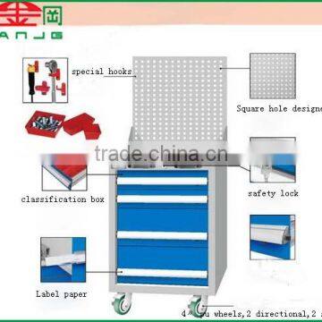 Tool Roller Cabinets Industrial Usage,TJG-Z7041MA Heavy Duty Tool Cabinet With 4 Drawers And Hanging Plate Board