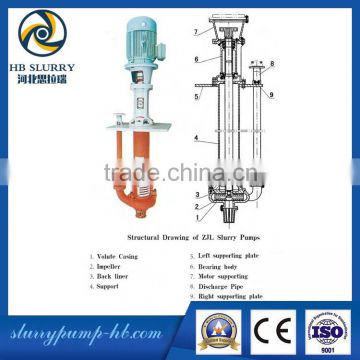 Professional YW Series Centrifugal Vertical Sump Pump For Sulfuric Acid