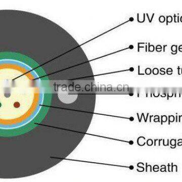 china oem factory 1core to 288core mpo fiber optic patch cable