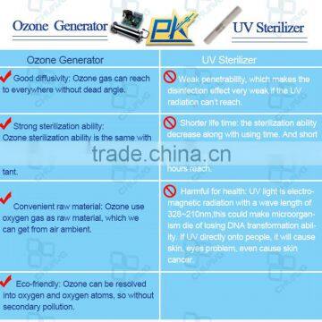 Wholesale Ozone Spare Parts Ozone Tube Air Purifier Air Purifier photo-5