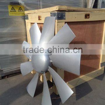 Axial Impeller photo-3