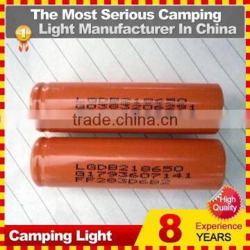 Outdoor Usage Best Rechargeable Led Powerful Headlamp for Hunting and Fishing photo-6