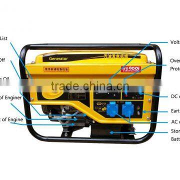 3000W/3KW Gasoline Mini Electric Generator Price photo-2
