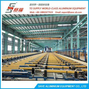 Aluminium Extrusion Profile Handling Table And Cooling Area
