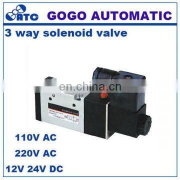 woodward solenoid 1503es 12s5suc5