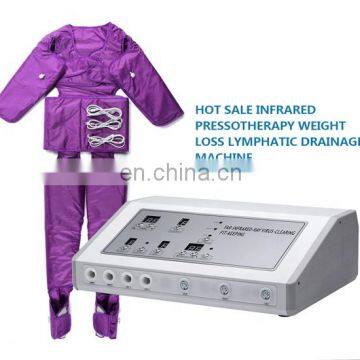 2018 Hot Sale Pressotherapy Air Pressure Massage Linfrared Lymphatic Drainage Body Slimming Detoxin Machine