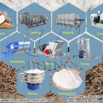 Multi-standard and Durable Cassava Flour Processing Machine and Cassava Flour Making Plant