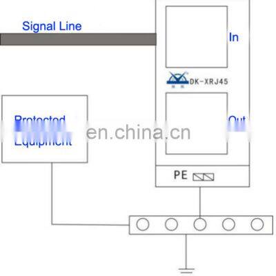 Din Rail Mounting Cat5 or Cat6 Ethernet Network RJ45 Signal Lightning Voltage Protector Device photo-2