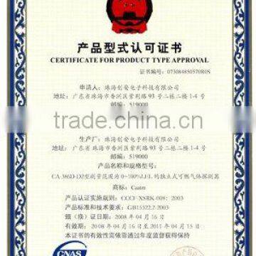 Certificate For Product Type Approval