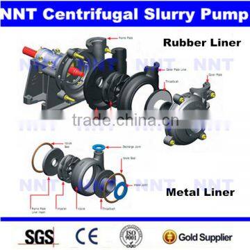 Horizontal Centrifugal Slurry Pump Spare Parts Suction Cover