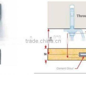 stone anchor cladding fixing system