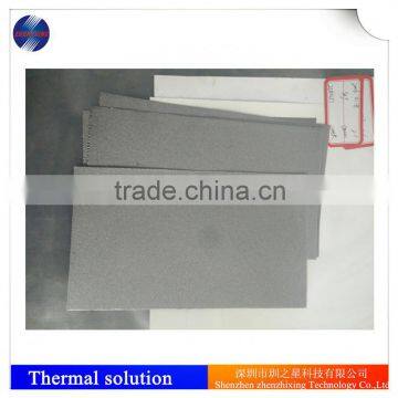 ZZXGS-40 Thin and flexible synthetic graphite sheet/artificial graphite sheet