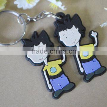 Custom Soft PVC Keychain/Rubber Keychains/Plastic Key Chains