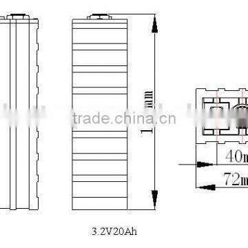 Solar Power Backpack 3.2v Solar Battery 20ah Lifepo4 Battery Cell Solar Energy,wind Energy,E-scooter,EV, Backup Power photo-2