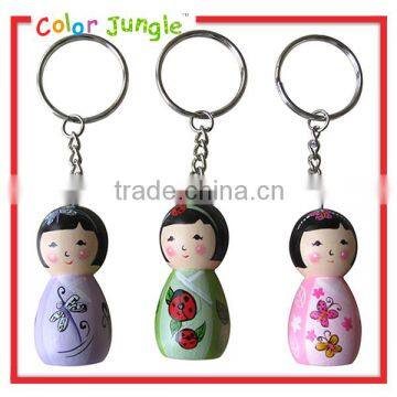 Cute car key ring bike key ring wooden keychain ring