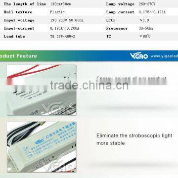 hot sale led ballast