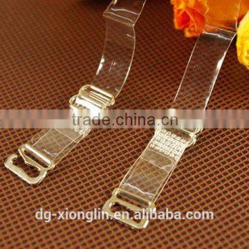 TPU Tape for Underware