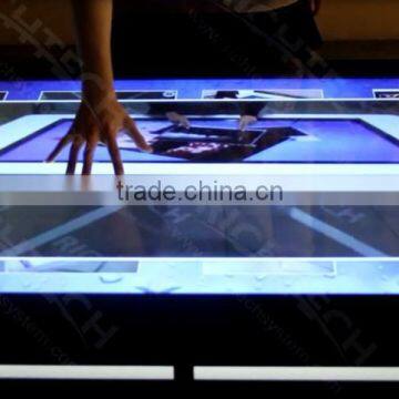 RichTech Interactive Capacitive Multi Touch Film photo-2