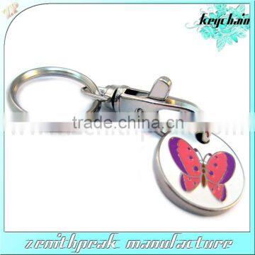 canadian shopping cart coin key chain