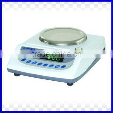 Gold Scale Manufacturer