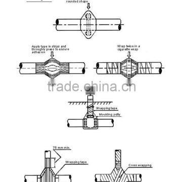 Joint wrap tape APPLICATION FOR THE IRREGULAR PIPE FITTING