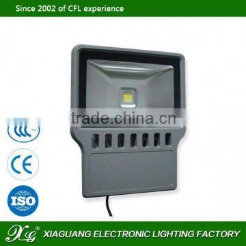 led projecteurs flood light