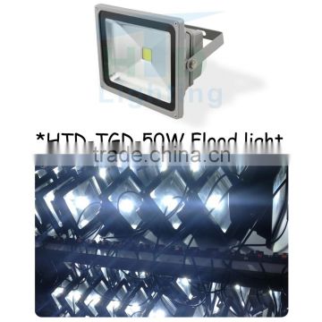 2016 shenzhen explosion proof led floodlight 10w