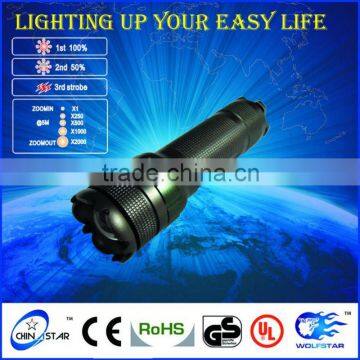 Smart led Flashlight Torch