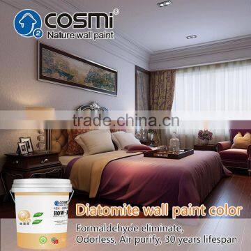 Wall coatings interior textured