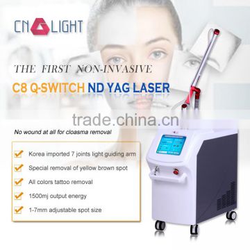 Manufacturer Medical Tattoo Removal C 8 Laser for sale