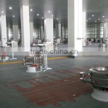 Ultrasonic Mechanical Vibration Separator for Fine Powder photo-3