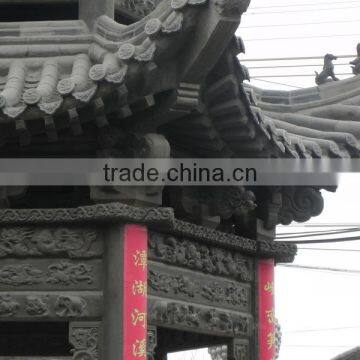 Gazebo roof tiles factory in China supply to Malaysia