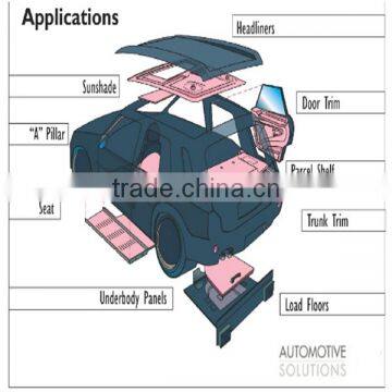 Good Quality Fiberglass FRP Car Tuning Body Kit for European photo-6