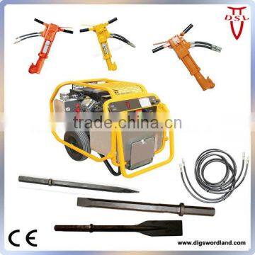 Handheld breakers for Reinforced concrete