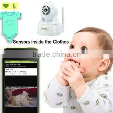 Temperature Heart Rate IP Camera Personal Care Kit photo-4