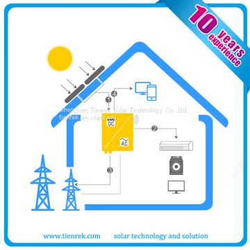 On Grid Home Solar Power System 5KW Kit