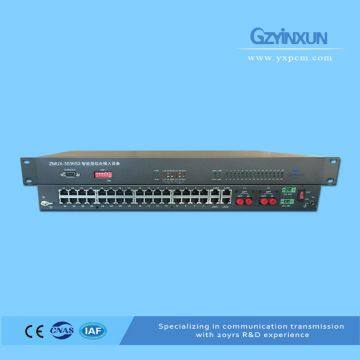 30-канальный оптоволоконный мультиплексор с 1+1-защитой - ZMUX-3036S2