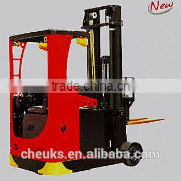 Ideal Design Reach flame proof forklift truck--CQD10/15MEX