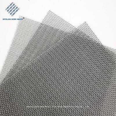 OFOLAN MMO iridium tantalum coated titanium mesh,Multiple specifications, available in stock, customizable