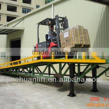 Hydraulic container loading dock ramp lift