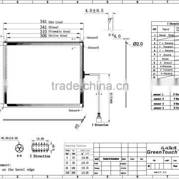 GreenTouch vandal-proof 15inch SAW touch screen panel for industrial/pos terminal