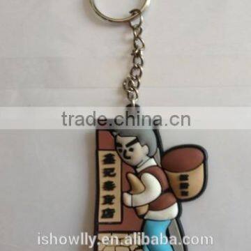 robber keychain OEM order is accepted