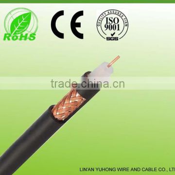 Hot sell RG58 Coaxial cable