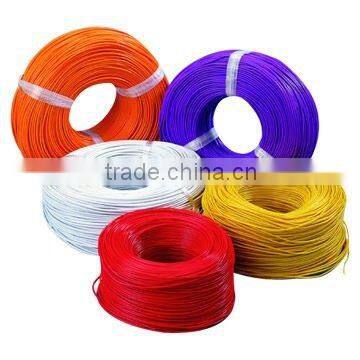 colours of pvc coated wire