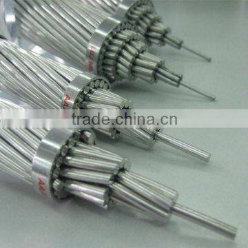 AAAC all aluminum alloy conductors