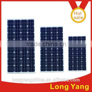 Mono solar panel 5W to 300W PV panel price