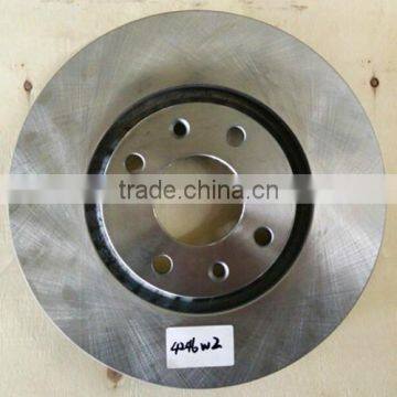 brake disk supplier