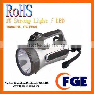 cheap LED strong light