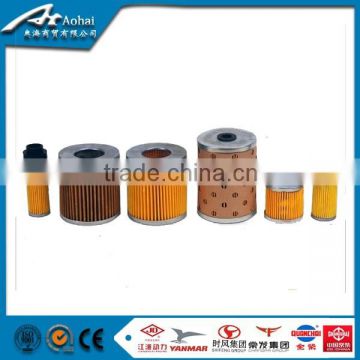 Single Cylinder Diesel Engine oil paper filter element /filter core /filter cartridge