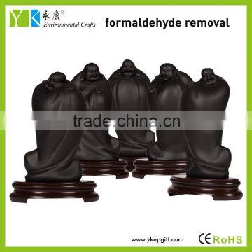 wholesale decorative resin 3d Buddha figurine